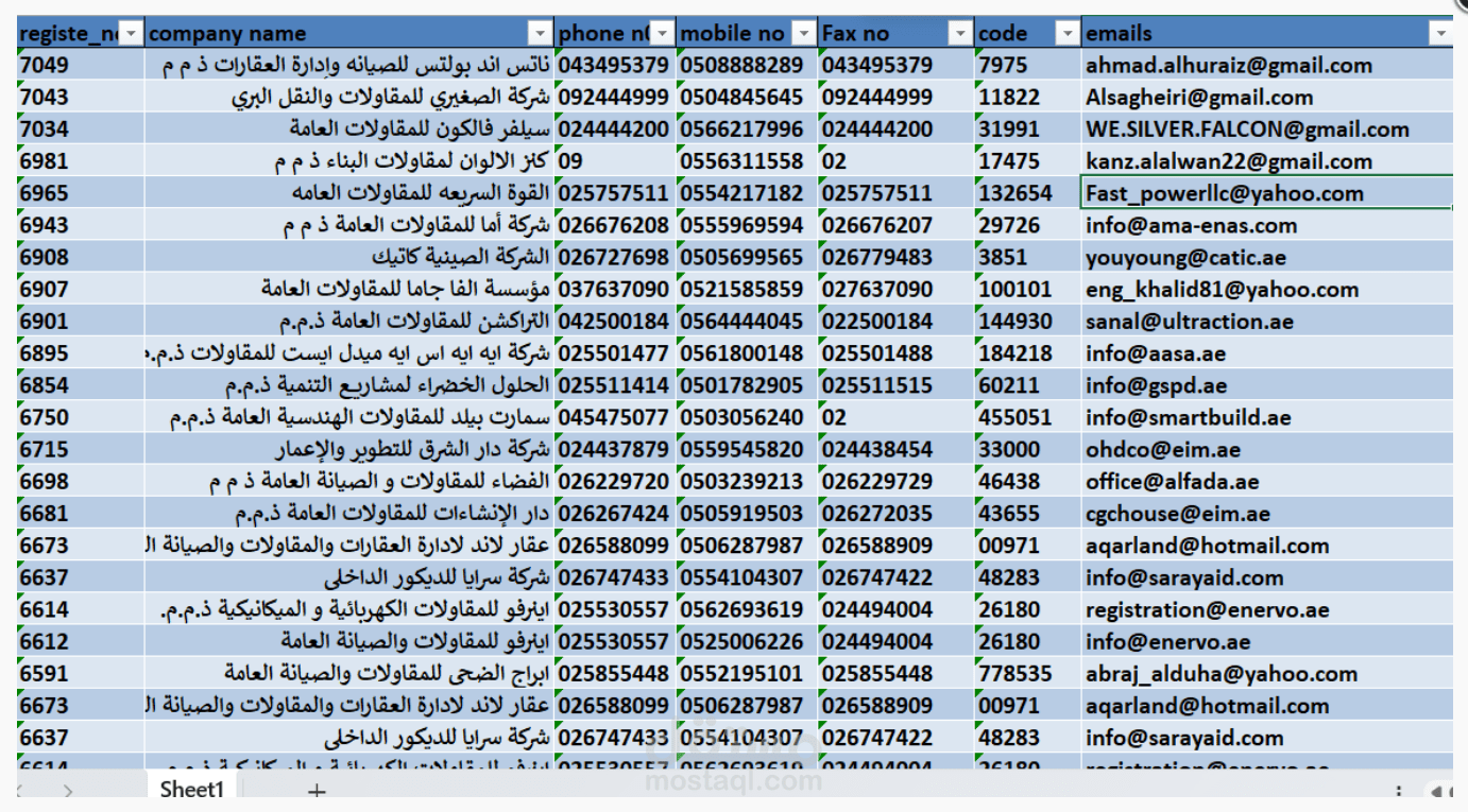 سحب بيانات من الويب ( المقاولين والاستشاريين )