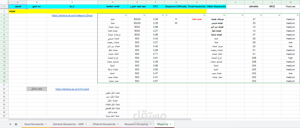 البحث عن الكلمات المفتاحية لموقع الويب الخاص بك