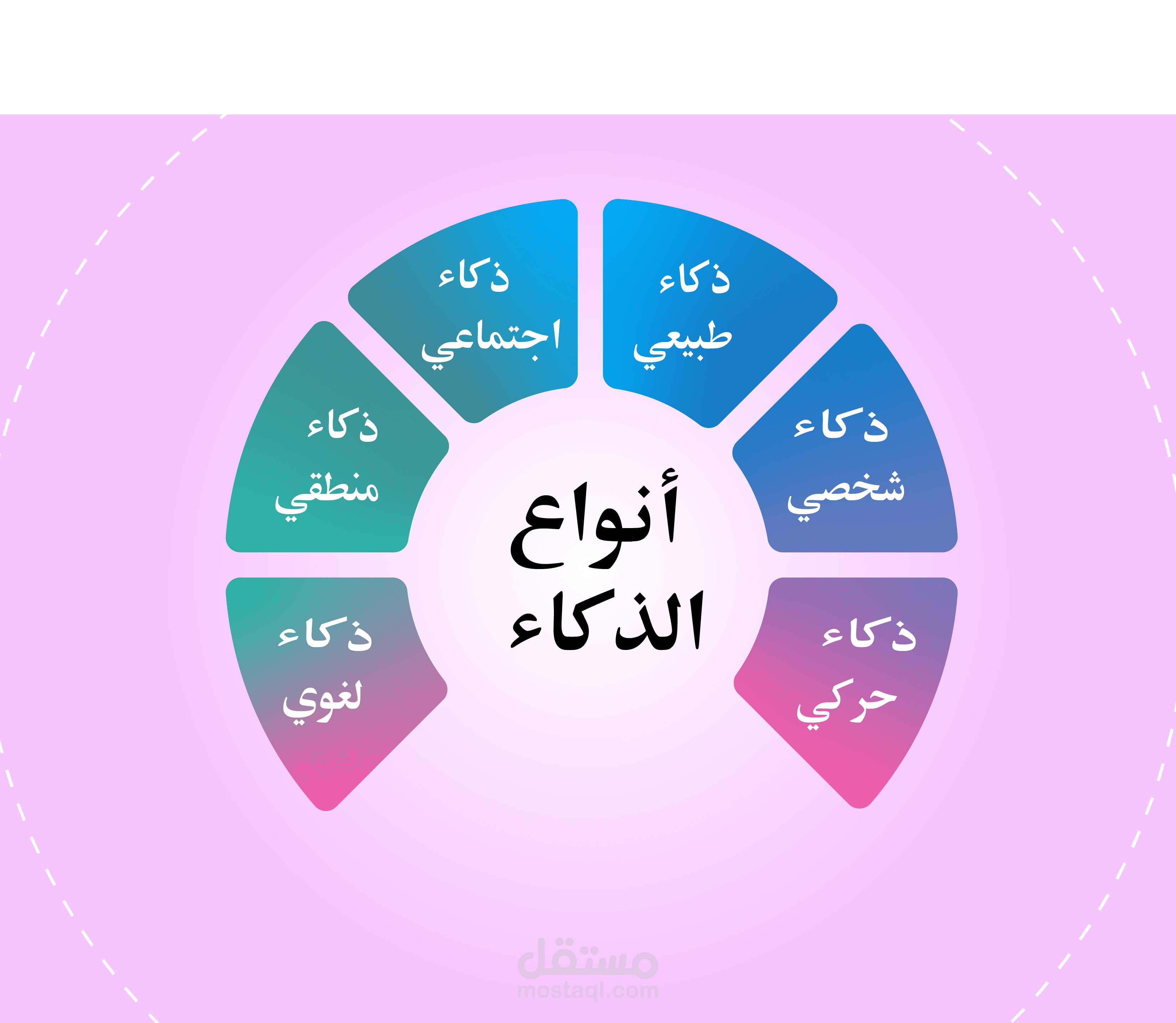 تصميم تفاعلي