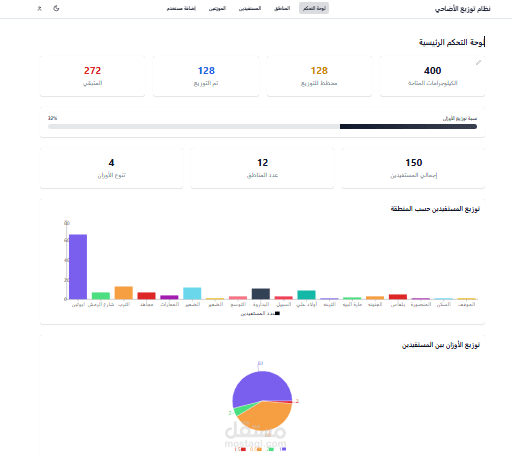https://amazing-haupia-64a0d5.netlify.app/dashboard