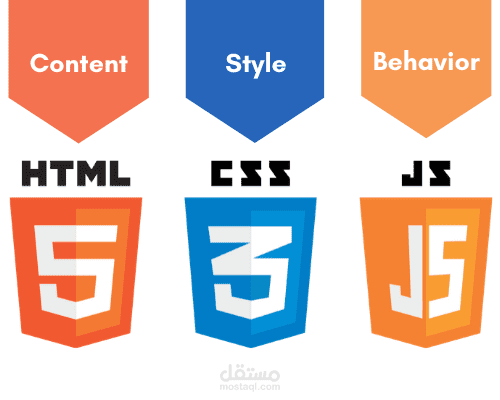 front-end development تصميم وتطوير مواقع الكترونية