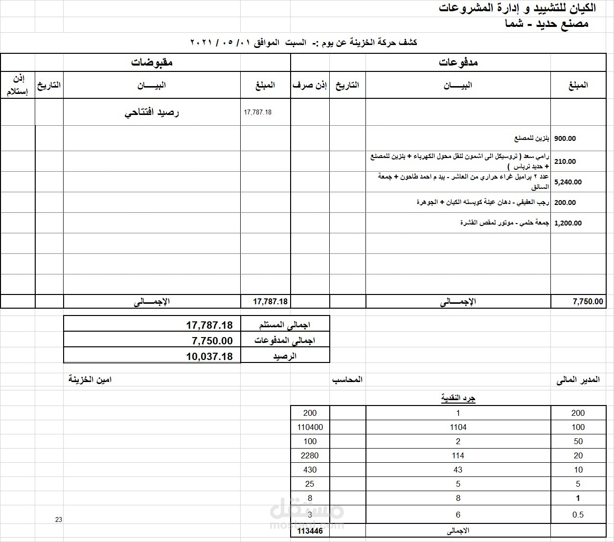 خزينة لشركة مقاولات