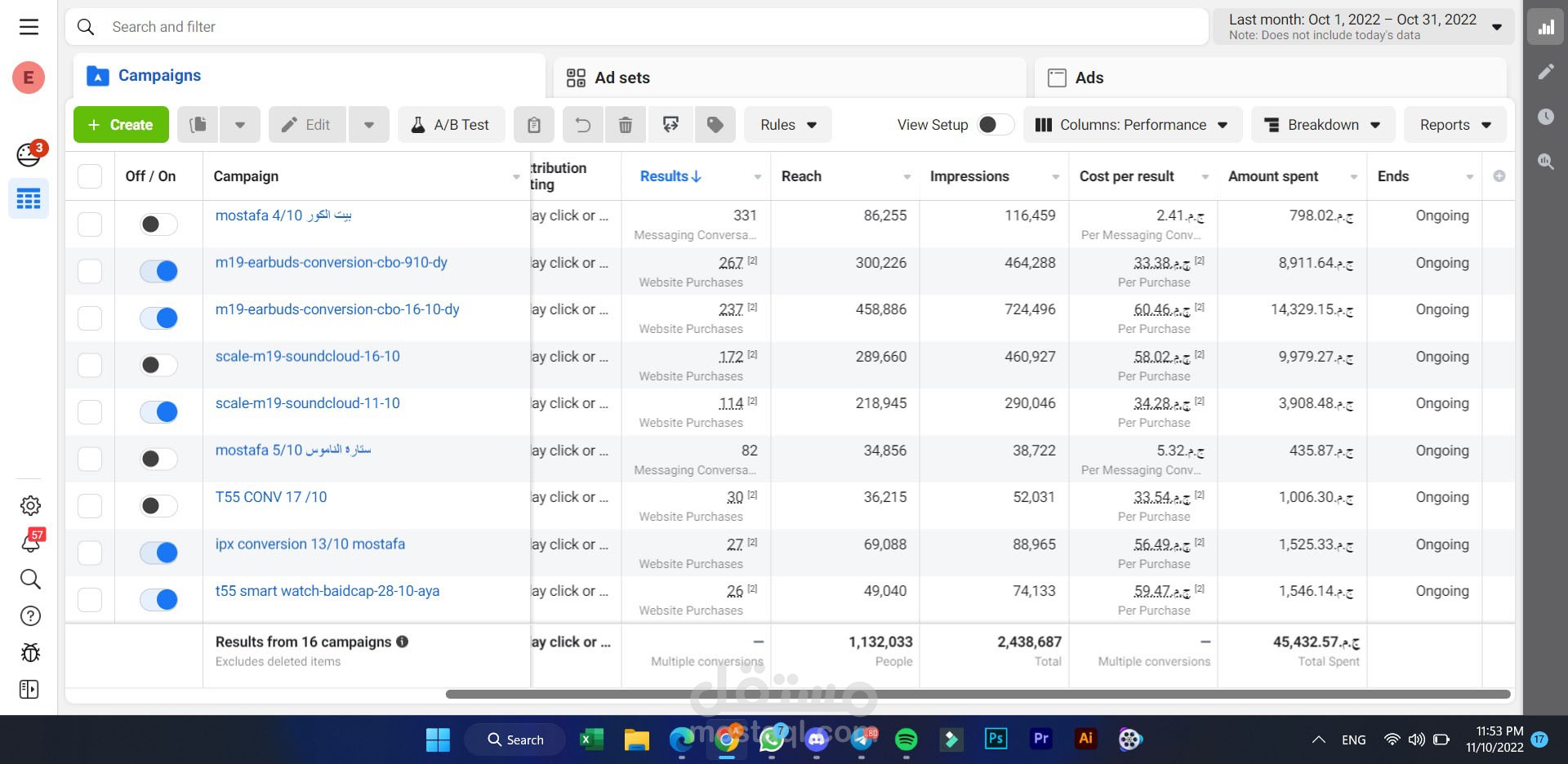 حملات اعلانية Facebook Ads لمدة شهر للوصول لاكبر عدد مبيعات علي الموقع الالكتروني للشركة
