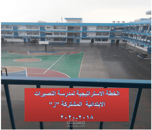 خطة استراتيجية