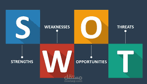 تحليل SWOT