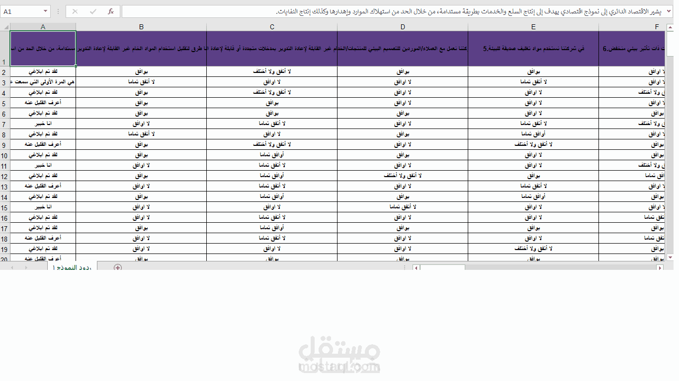 تحقيق حول أهمية واعتماد استراتيجيات الاقتصاد الدائري في صناعة البناء الليبية (جمع الردود من الفئة المستهدفة )