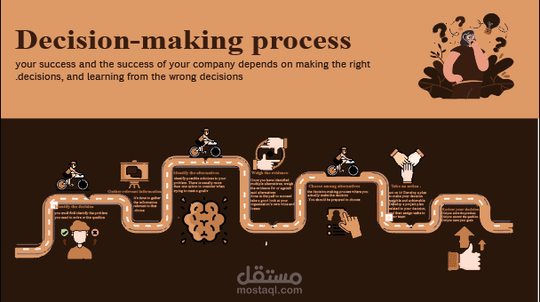 تصميم انفوجرافيك