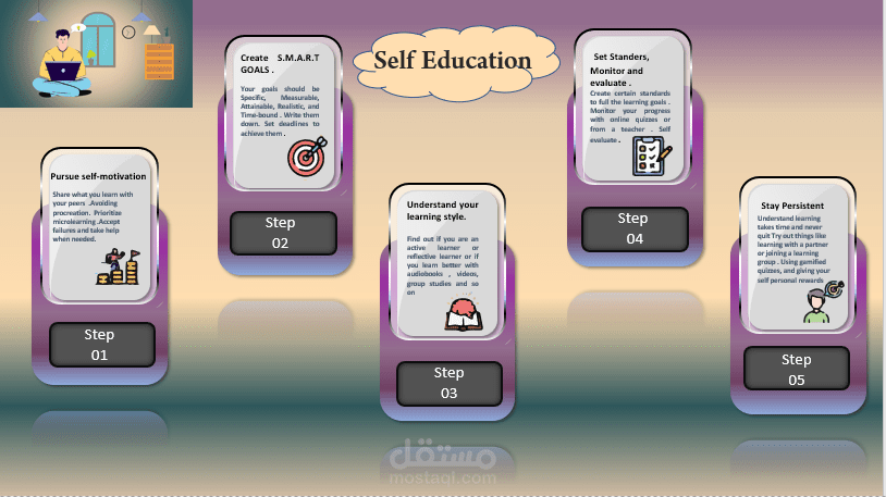 انفوجرافيك