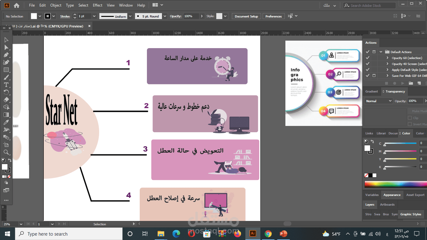 التصميم على برنامج الالستريتور