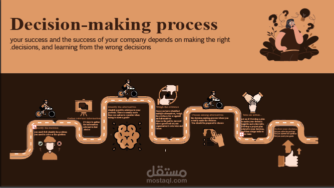 تصميم انفوجرافيك باستخدام إليستريتور