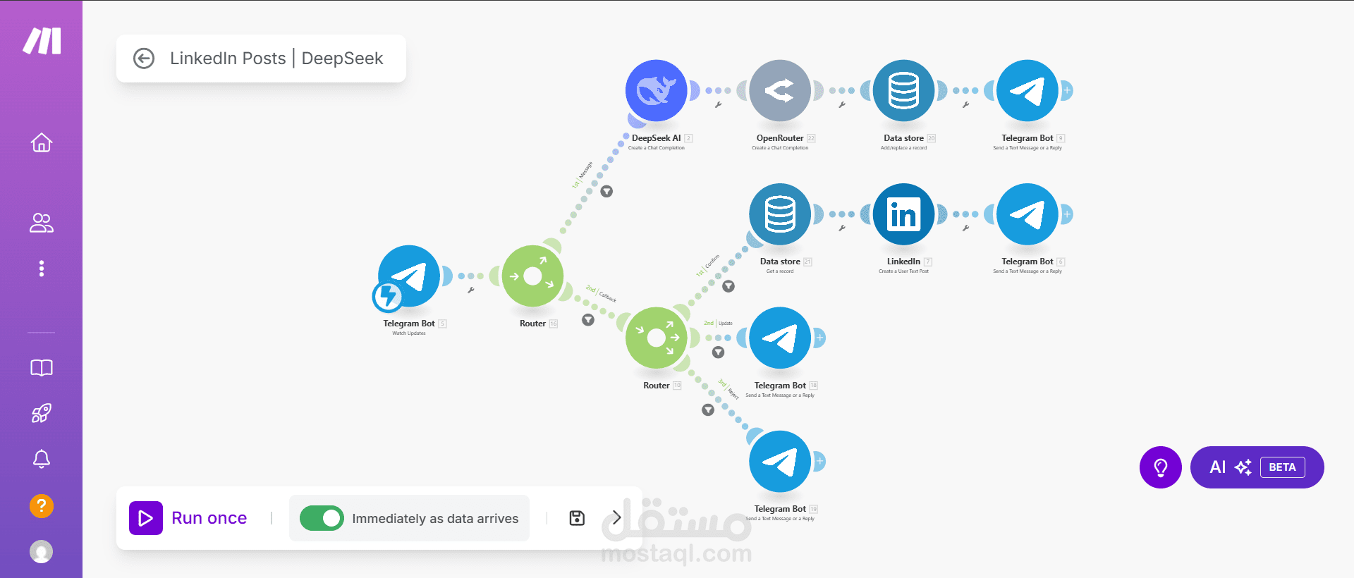 نظام أتمتة كتابة ومراجعة منشورات لينكدإن باستخدام الذكاء الاصطناعي (LinkedIn AI Content Automation System)