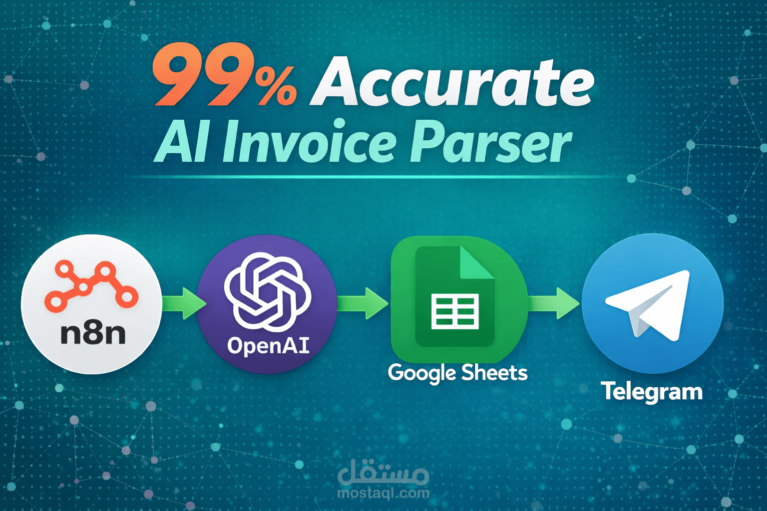 AI Invoice Automation System - Extract, Validate & Archive Invoices with 99% Accuracy