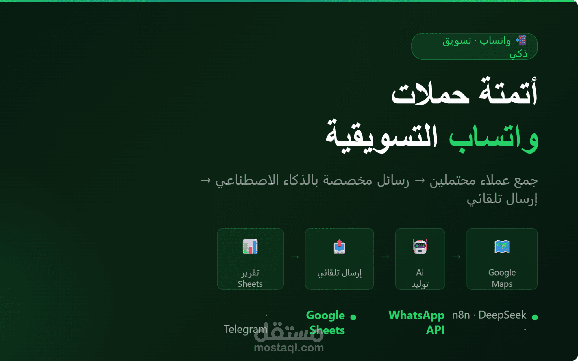 أتمتة حملات واتساب التسويقية بالذكاء الاصطناعي | جمع عملاء محتملين + رسائل مخصصة لكل عميل تلقائيًا + تقارير فورية | n8n + WhatsApp gateway