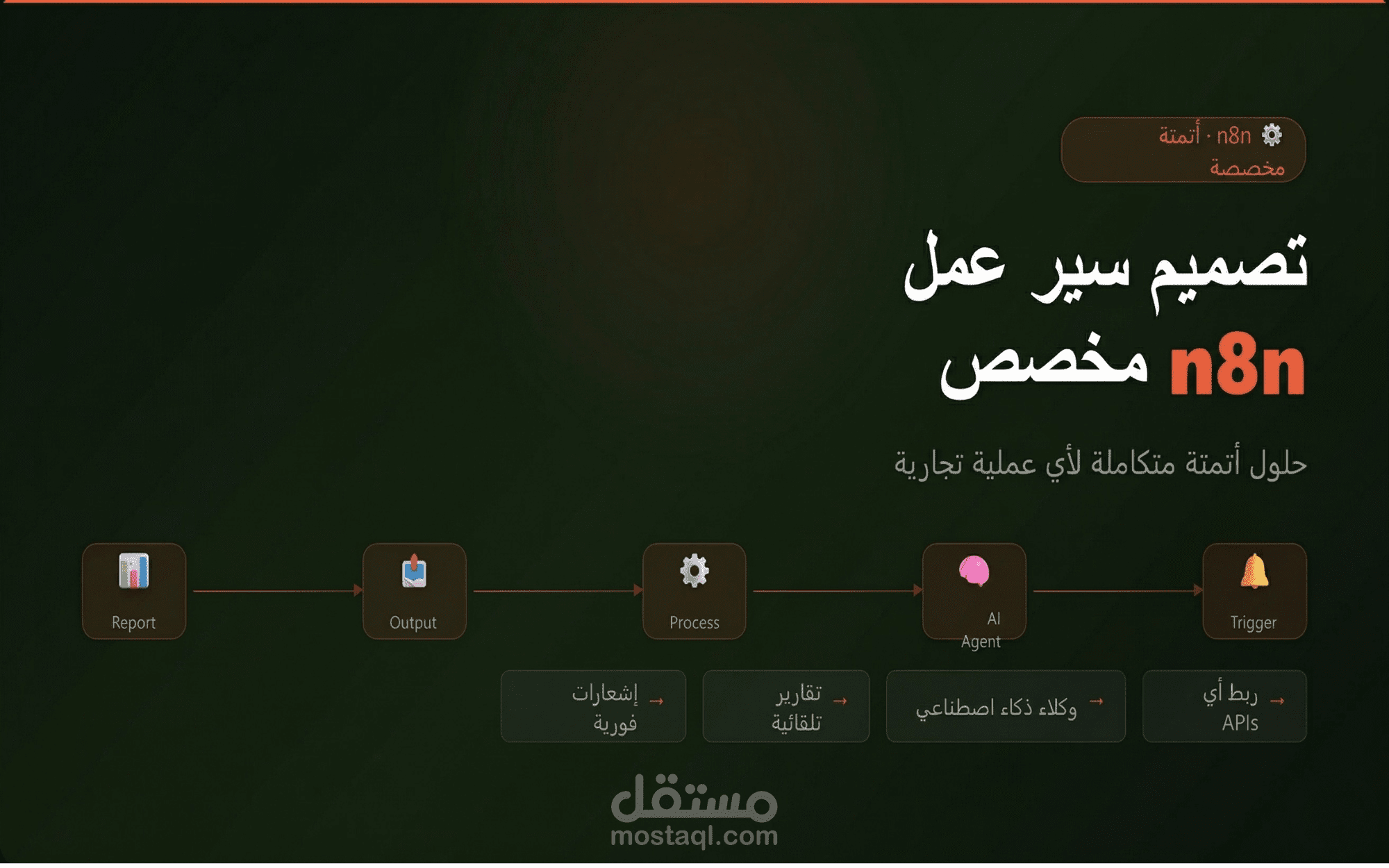 تصميم وبناء سير عمل n8n مخصص احترافي | أتمتة أي عملية تجارية + ربط الأنظمة + وكلاء ذكاء اصطناعي | خبرة أكثر من 30 مشروع منجز