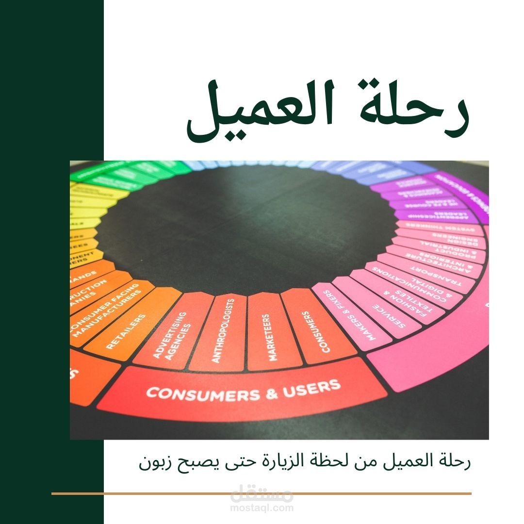 رحلة العميل