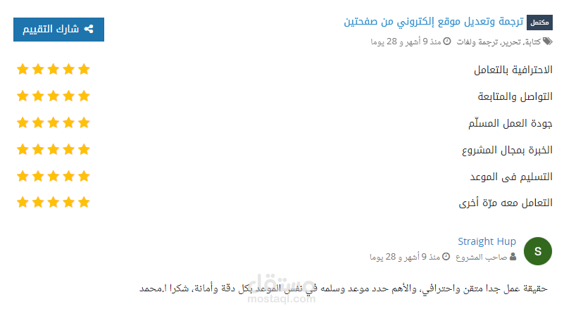 ترجمة وتعديل علي المواقع