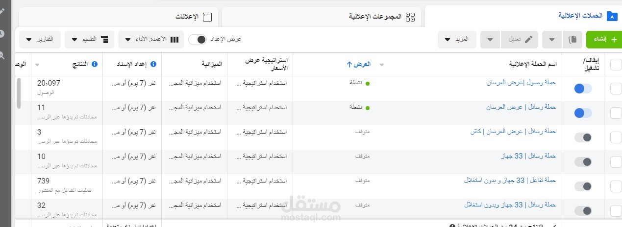 حملات اعلانية لمنصة الفيس بوك