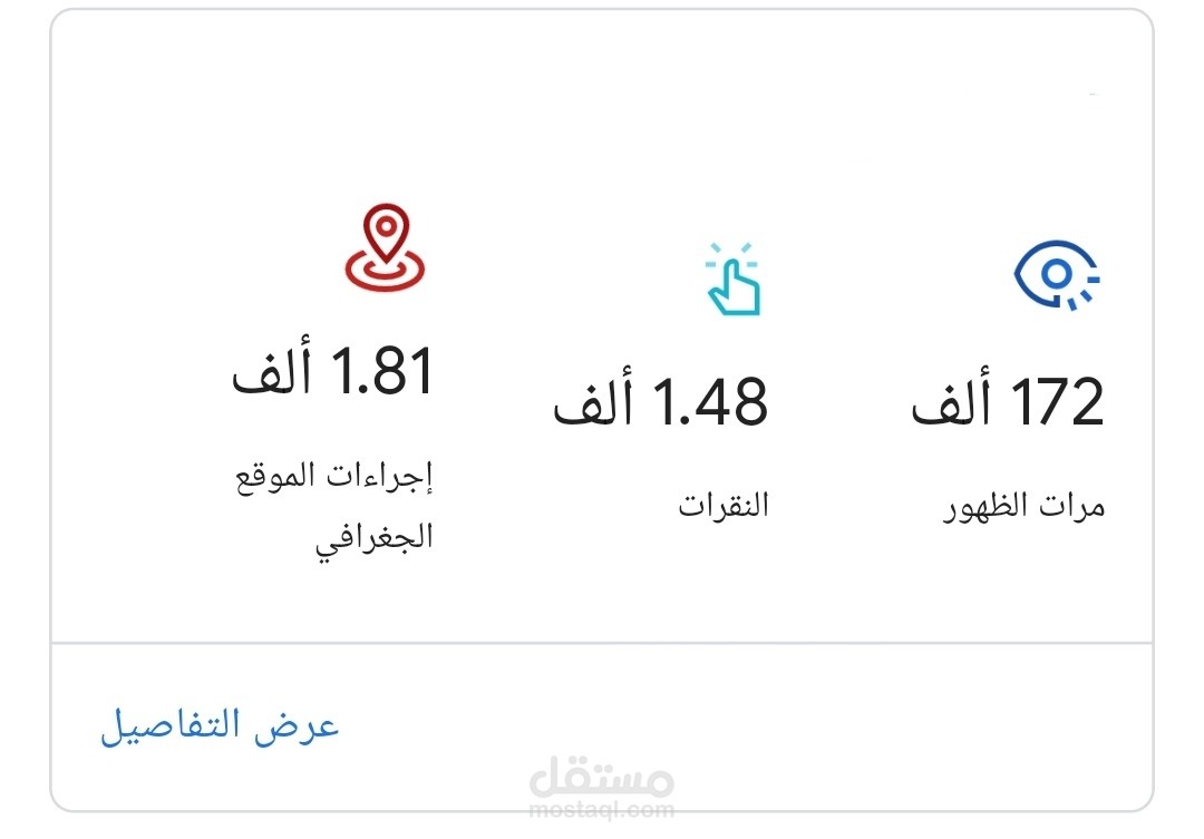 اعلانات خرائط جوجل