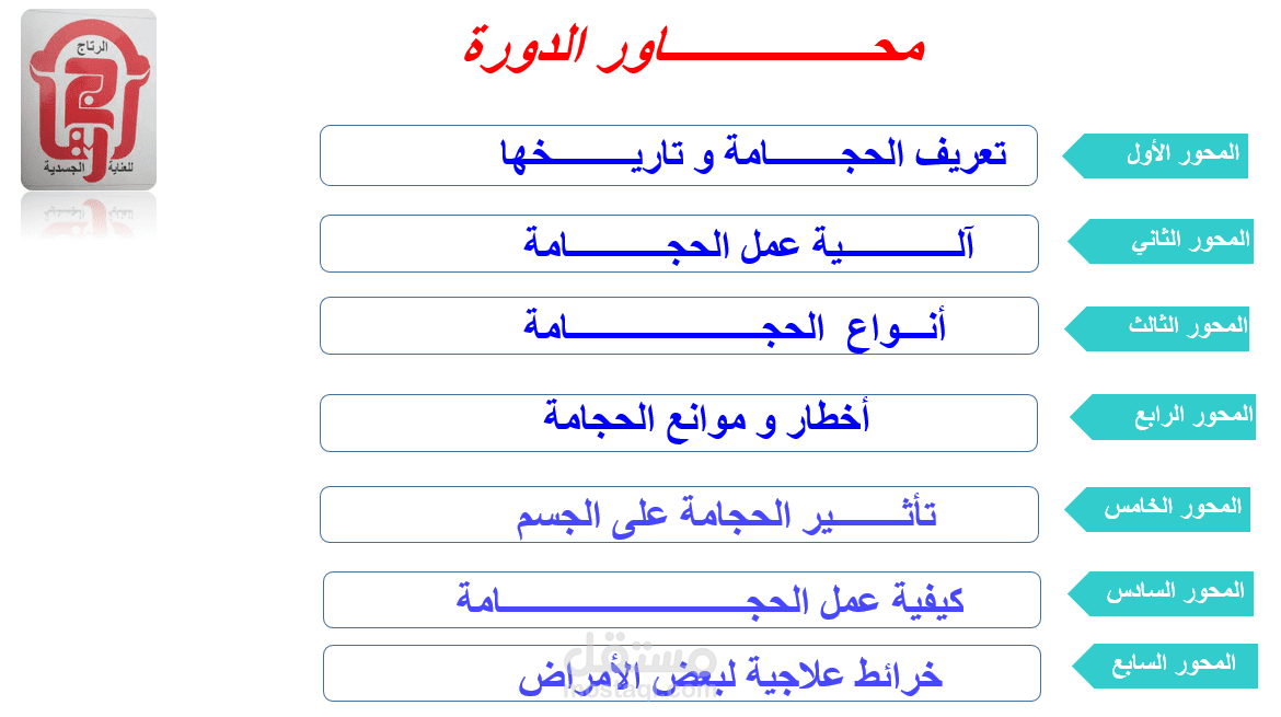 دورة في الحجامة