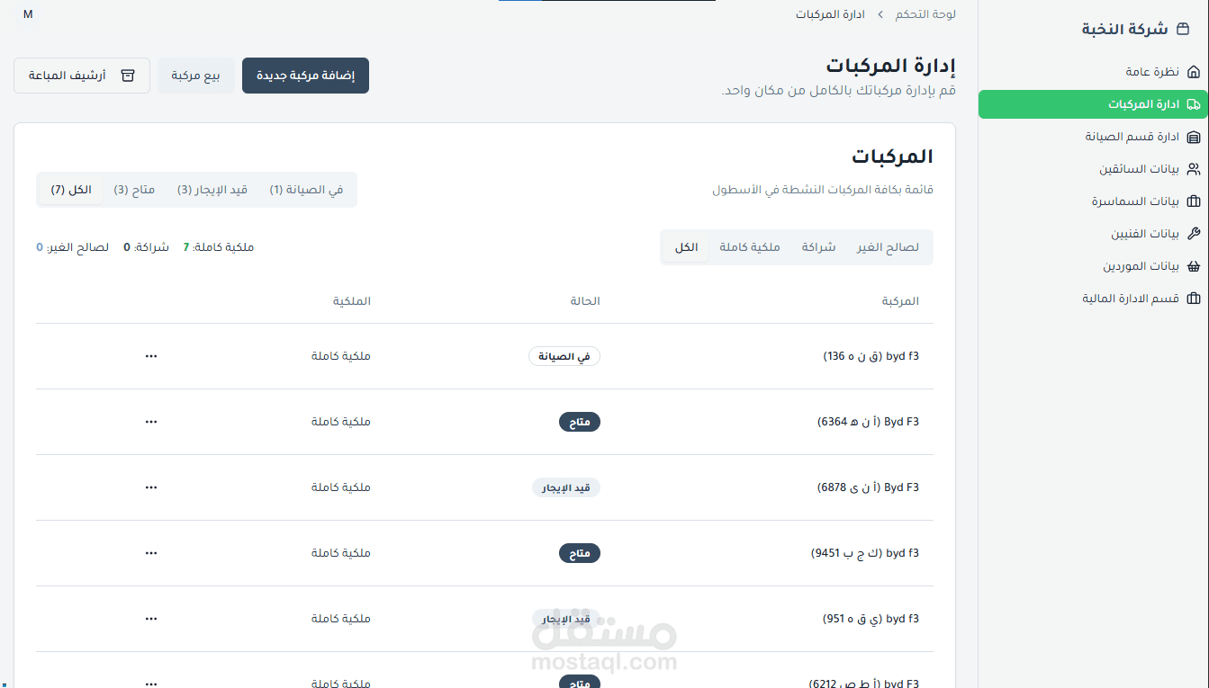 Business Operations Management System