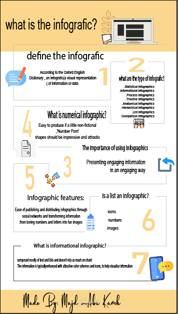 معلومات حول الانفوجرافيك
