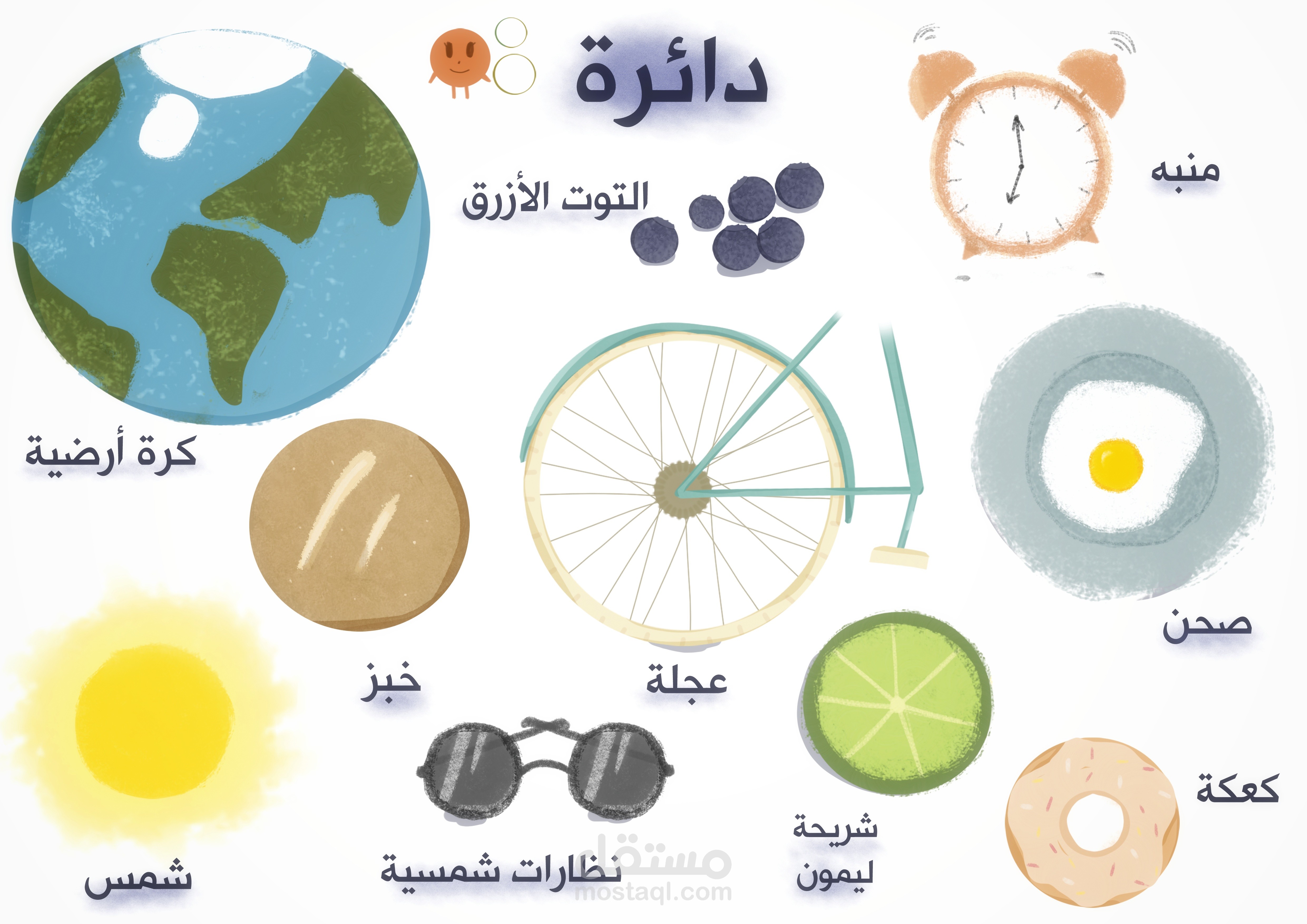 رسومات تعليمية للأطفال الصغار.