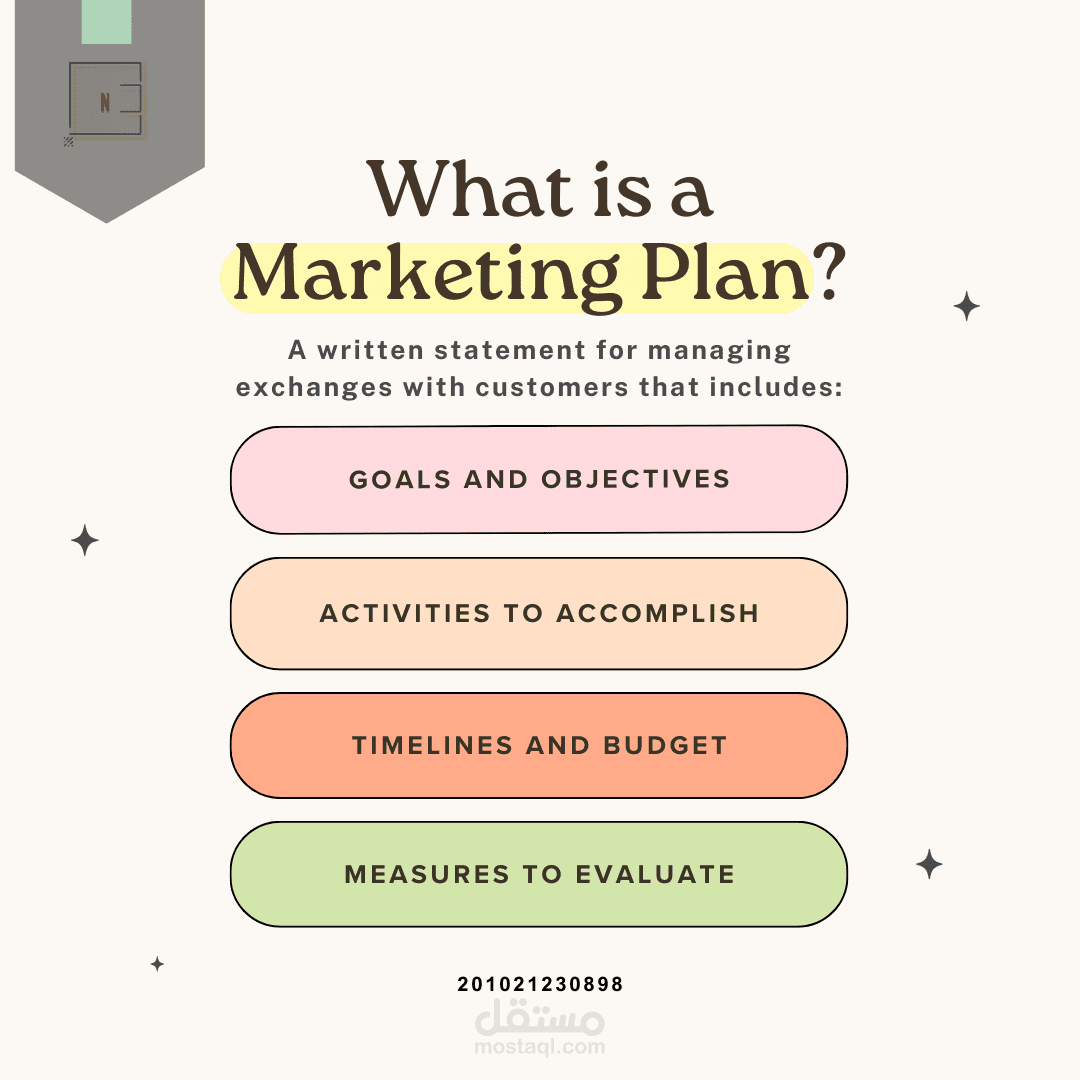 وضع الخطة التسويقية لحملات التسويق والاعلان وعرض وتحليل البيانات