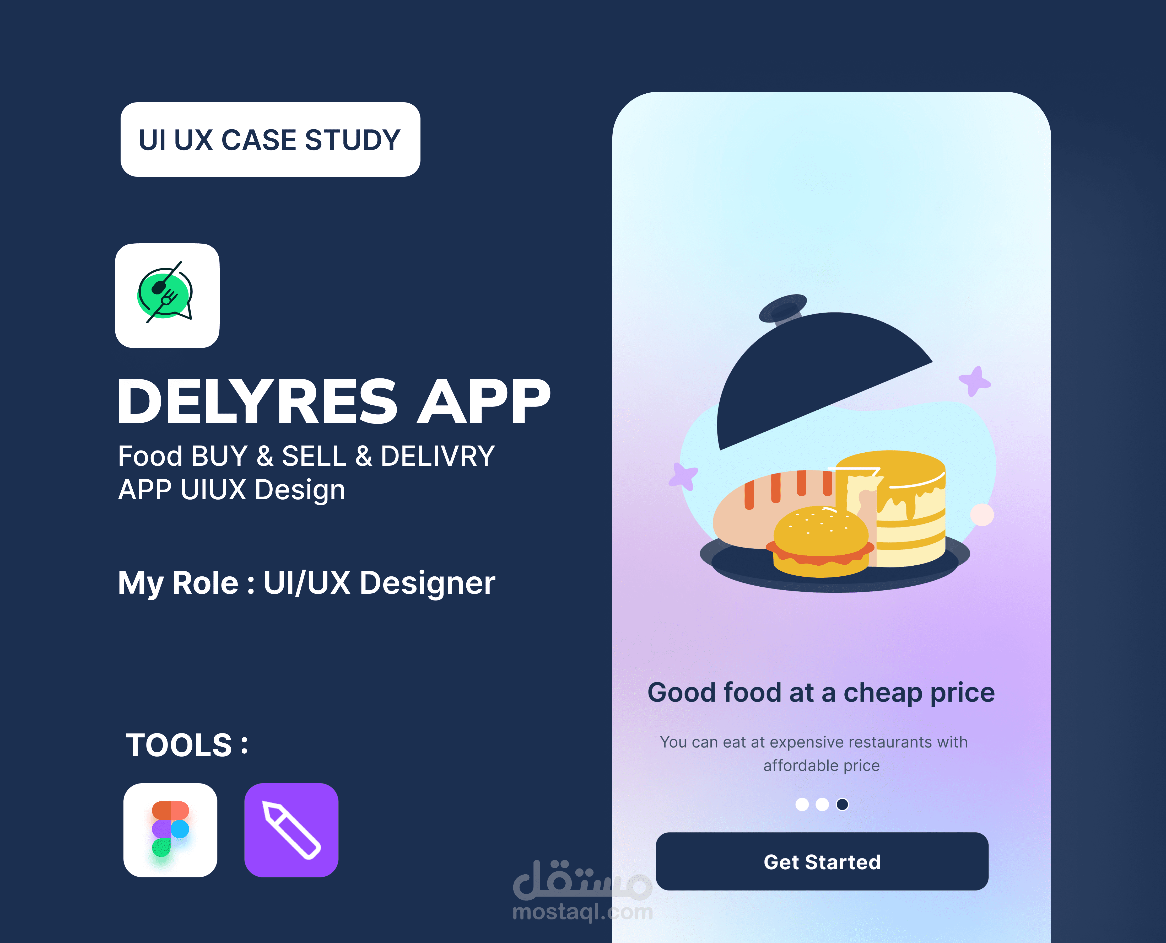 FOOD APP - BUY, SELL & DELIVRY KIT - UIUX CASE STUDY