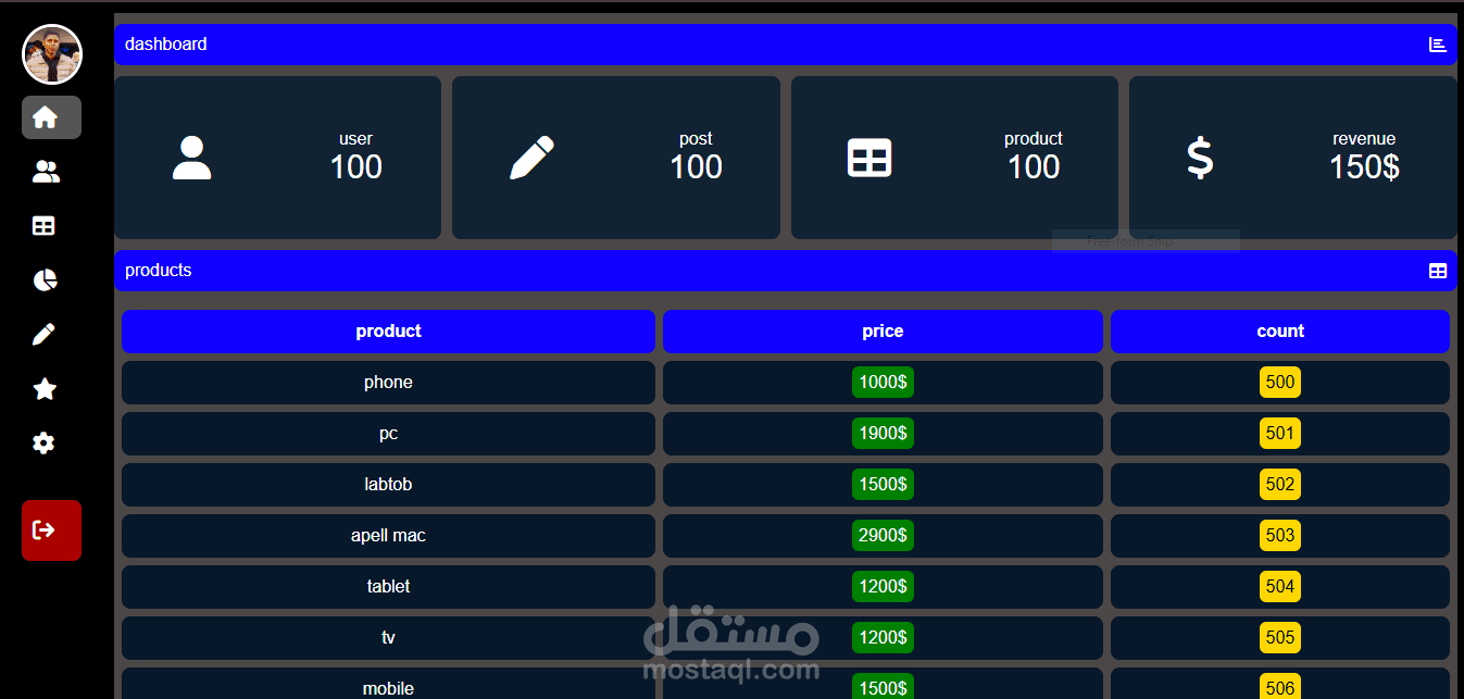 تصميم لوحة تحكم تفاعليه - Design responsive dashboard using by html , css , js