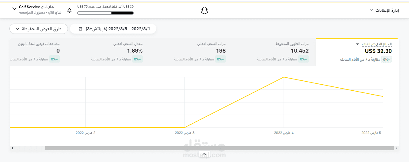 حملات ممولة على سناب شات