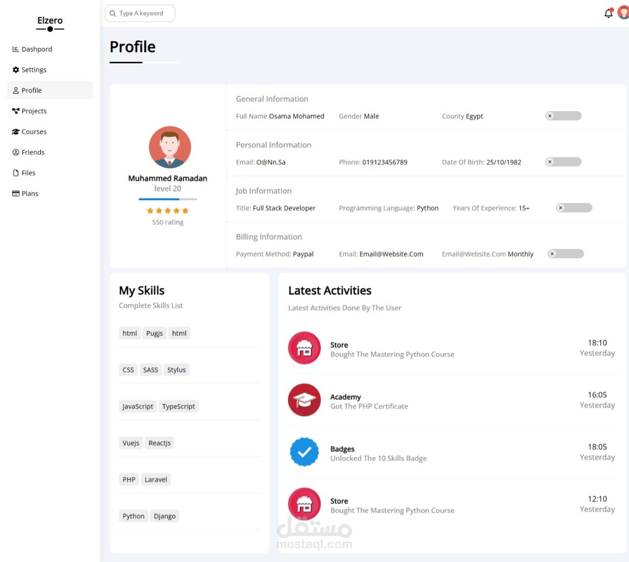 تصميم لوحة تحكم احترافية