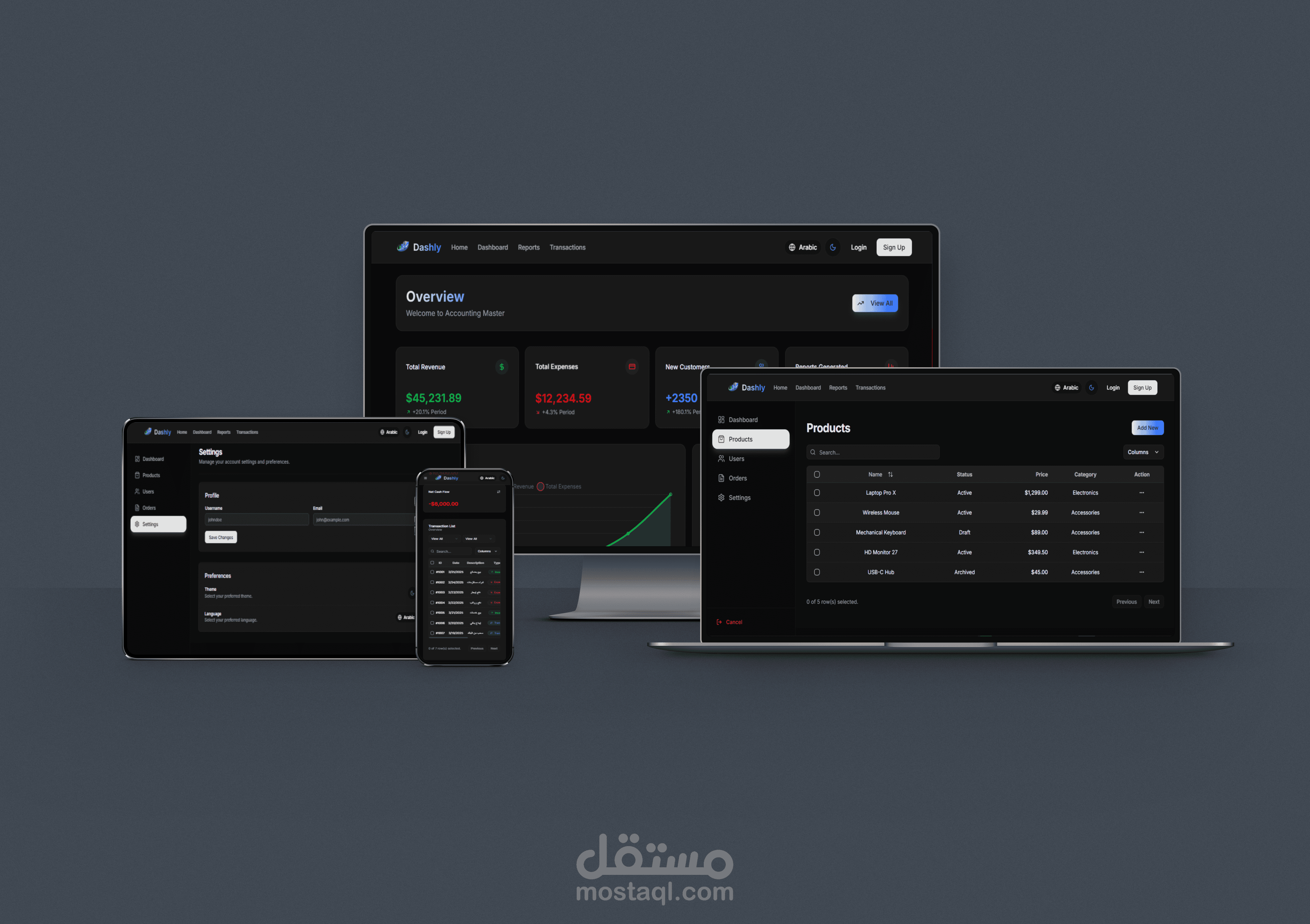 المحاسب الشامل