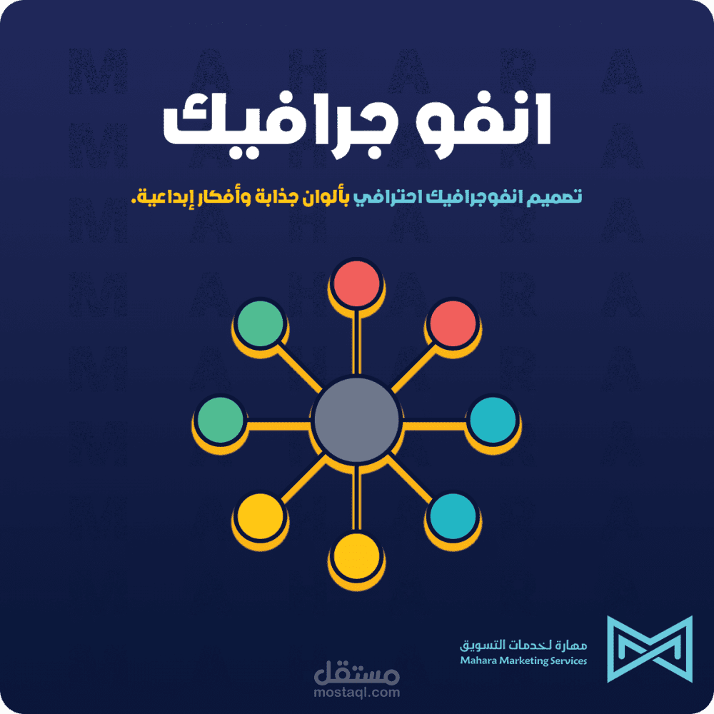 تصميم انفوجرافيك