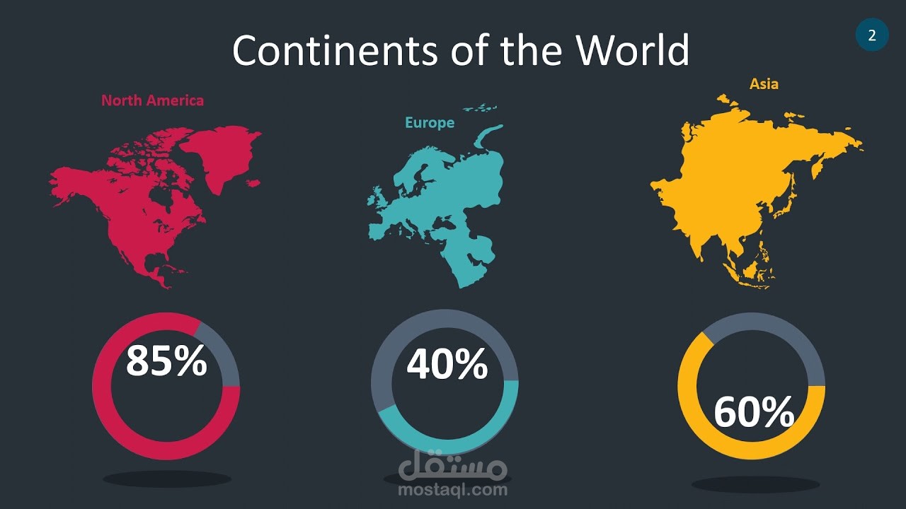 تصميم عرض بوربوينت باستخدام infographic