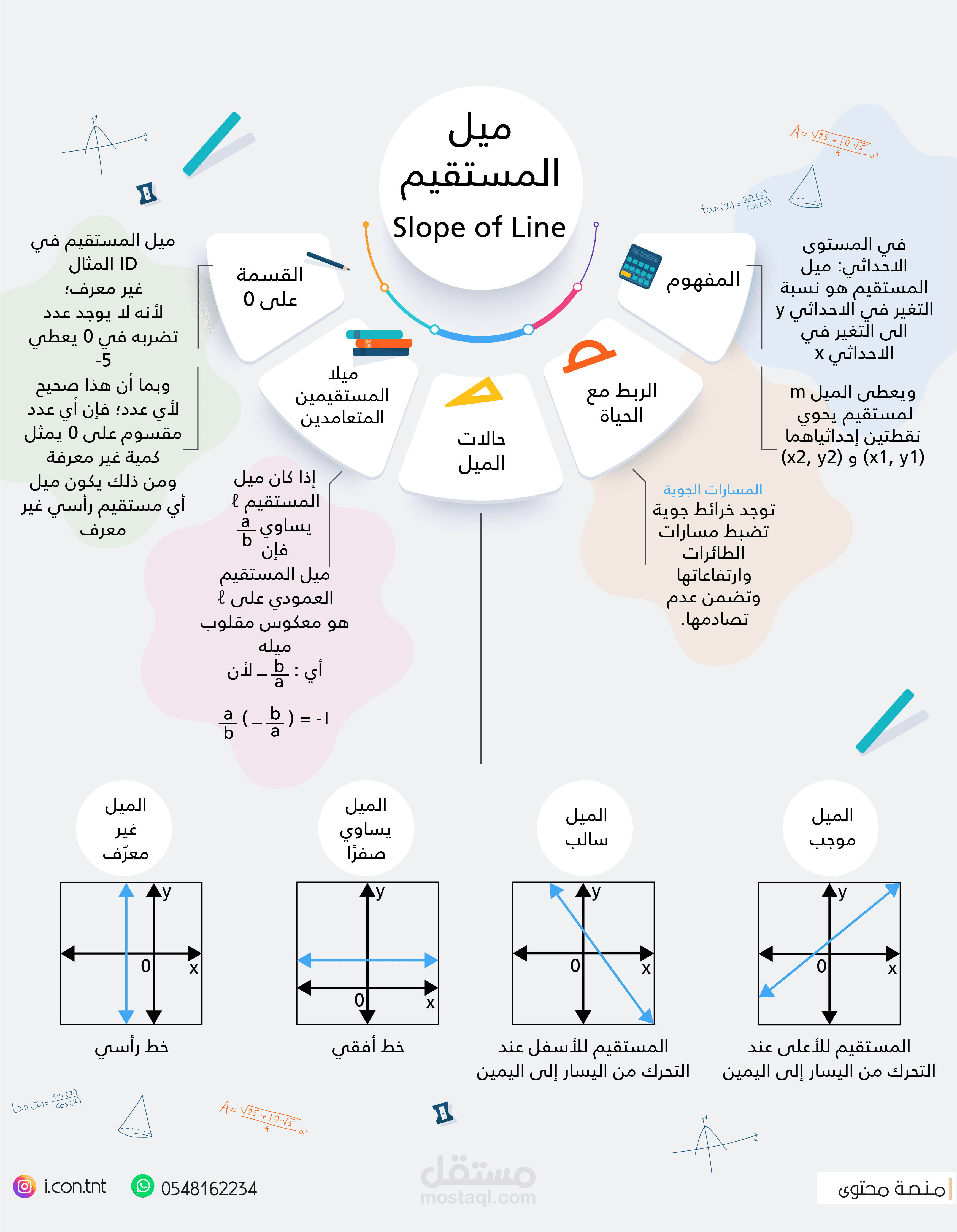 انفوجرافيك