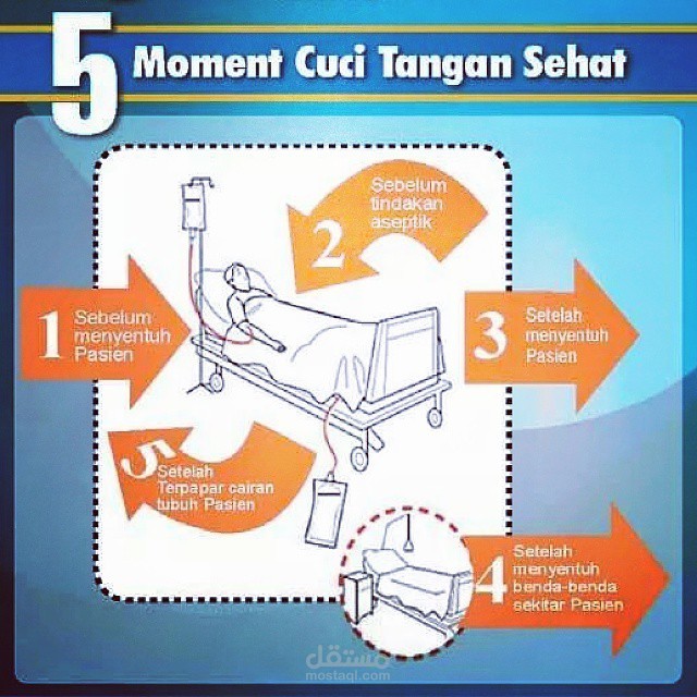 الأخلاقيات الصحية