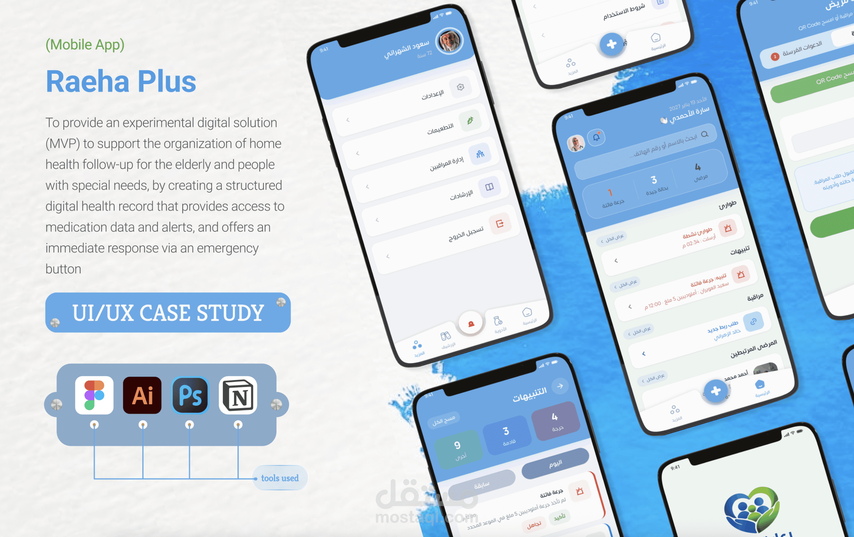 Raeha Plus – Elderly Home Care Platform