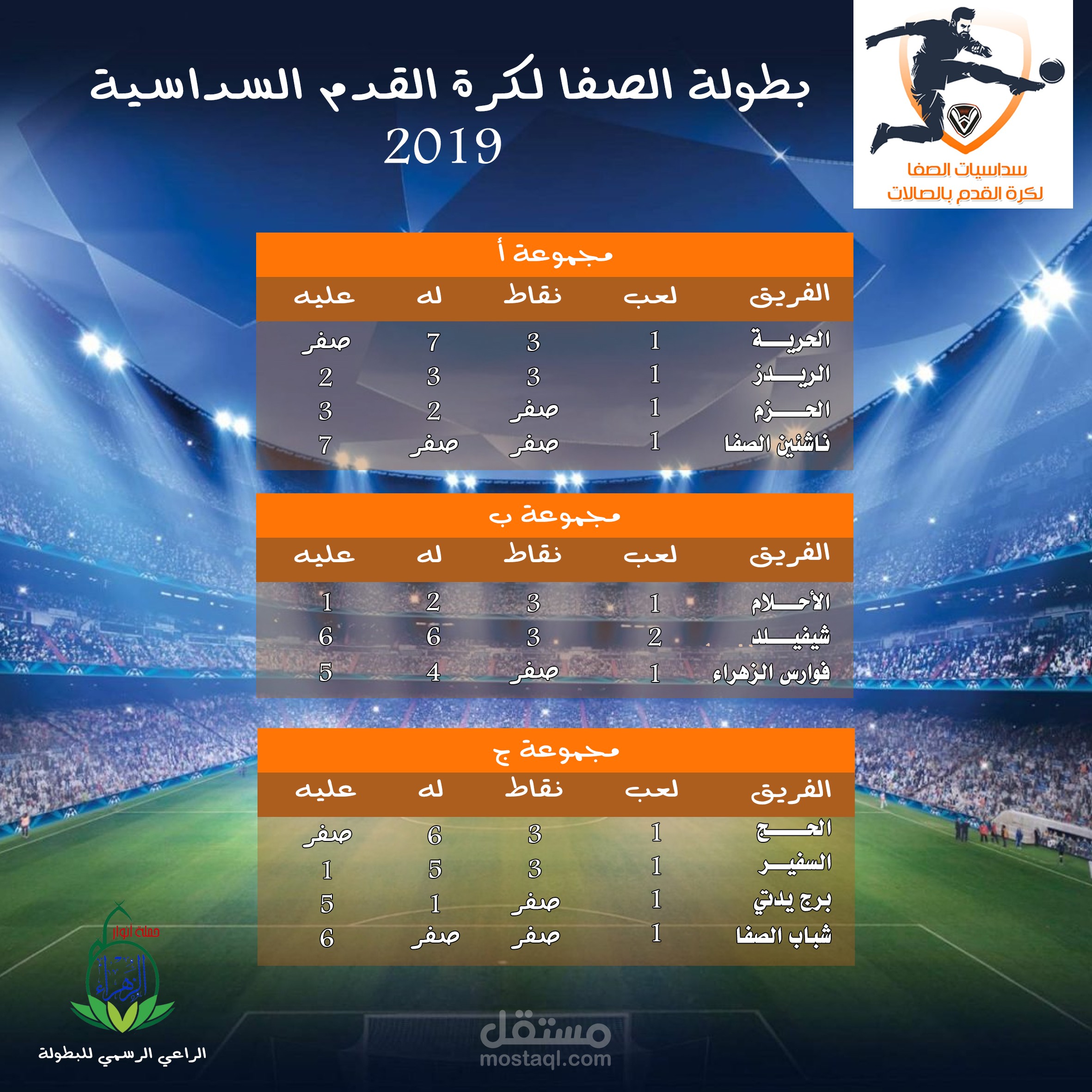 اعلانات رياضيية ( ادخل لمشاهدة البقية )