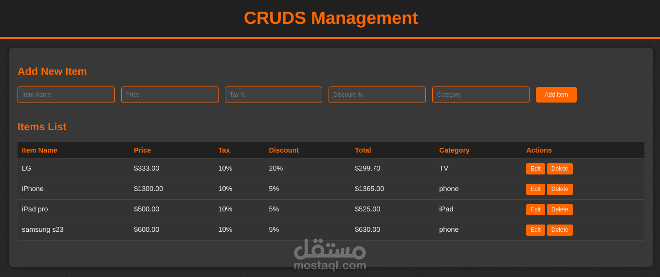 CRUDS Management