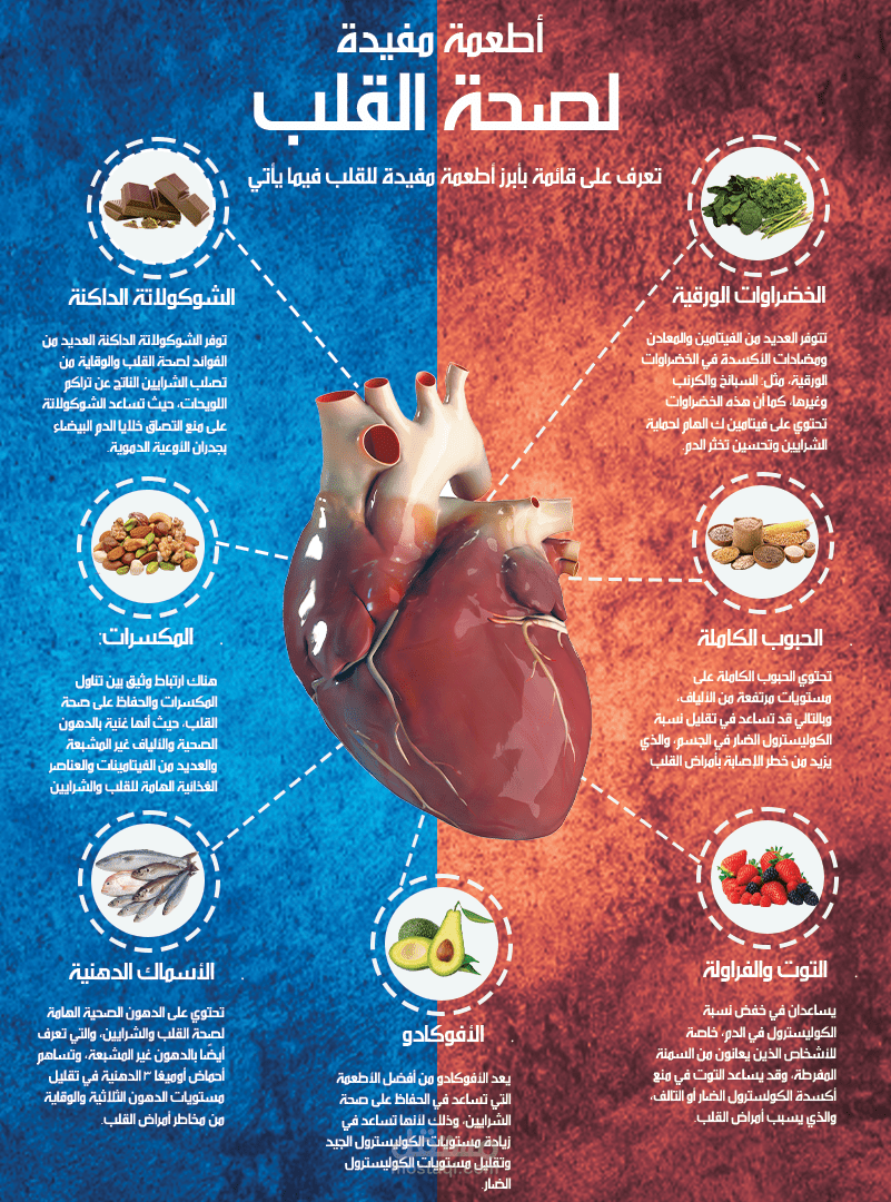تصميم بنر وإعلان سوشيل ميديا بكل إحترافي