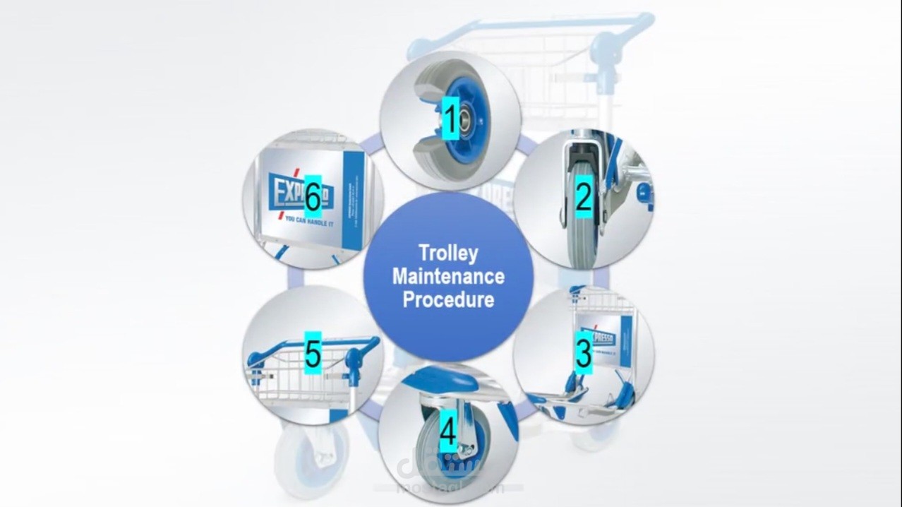 عرض تقديمي infographic powerpoint presentation