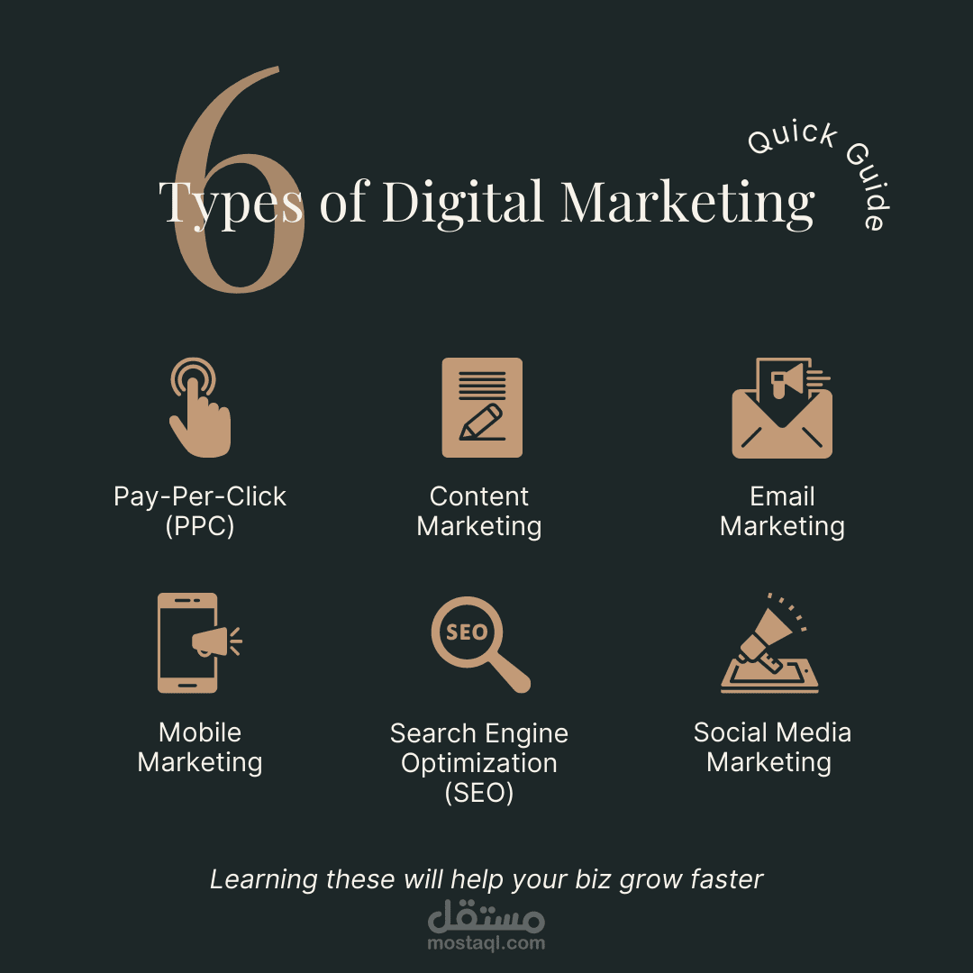 Types of Digital Marketing