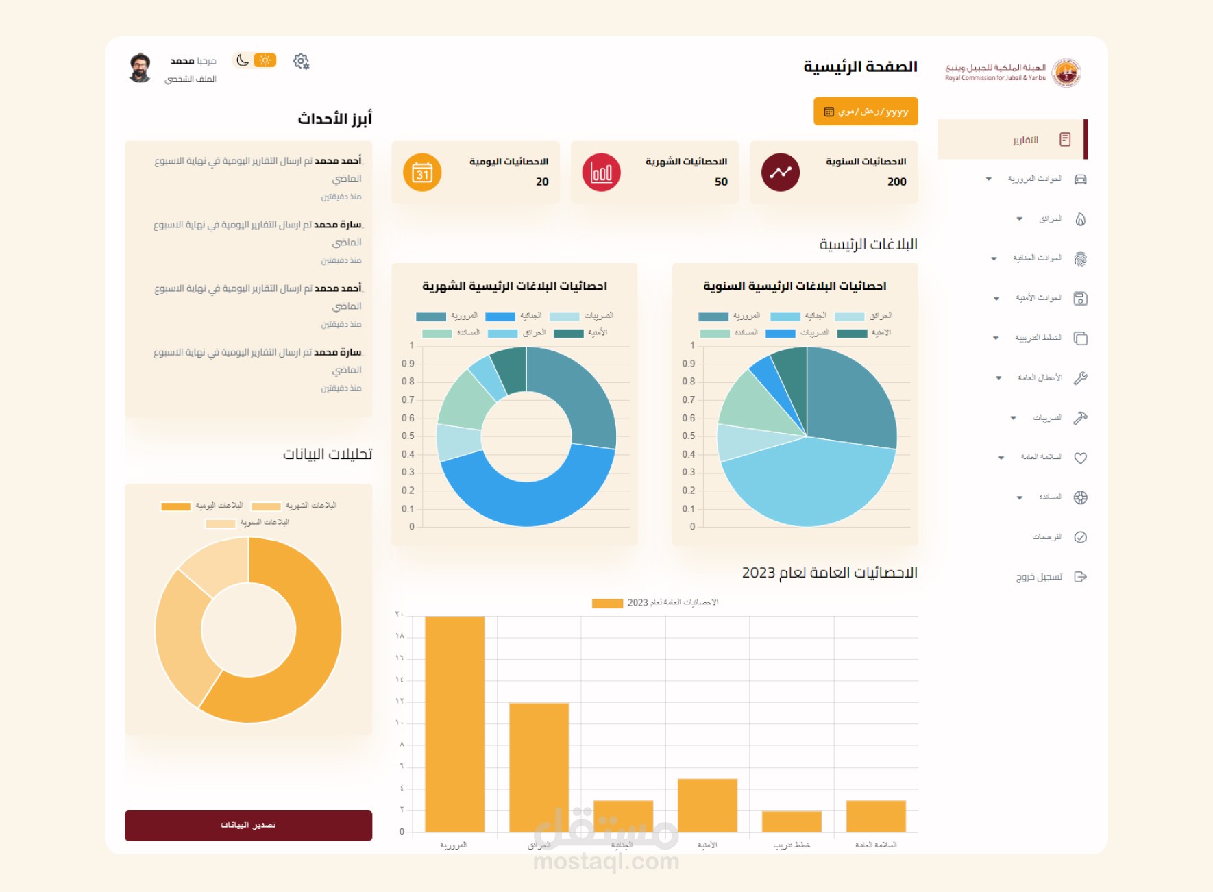 Dashboard (dark & light mode )