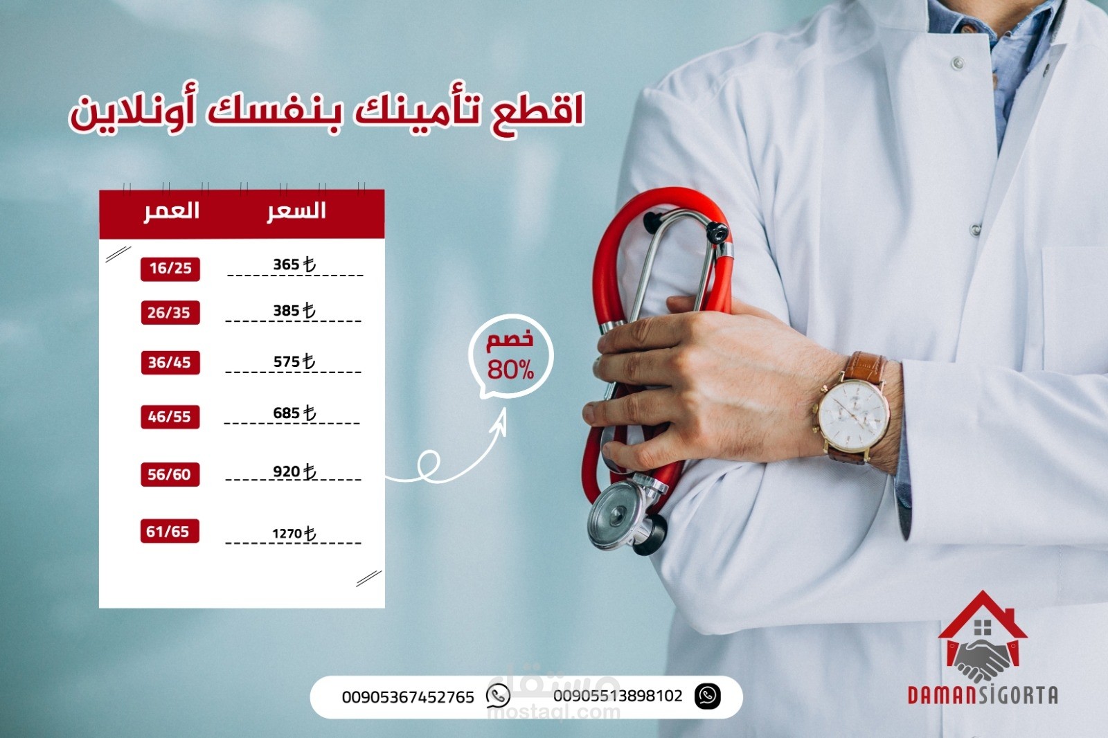 سوشل ميديا لصالح شركة ضمان