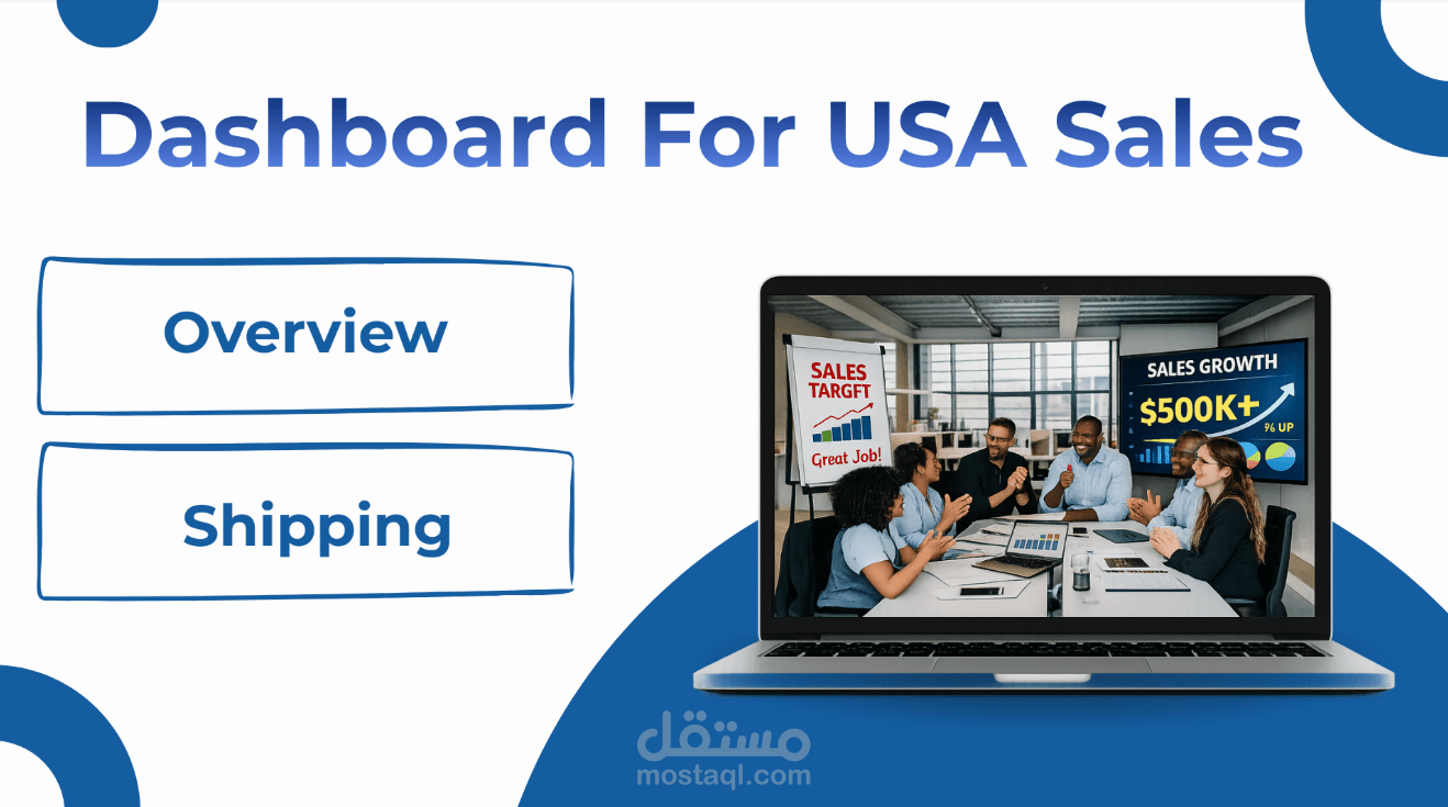 لوحة تحليل بيانات المبيعات | Power BI