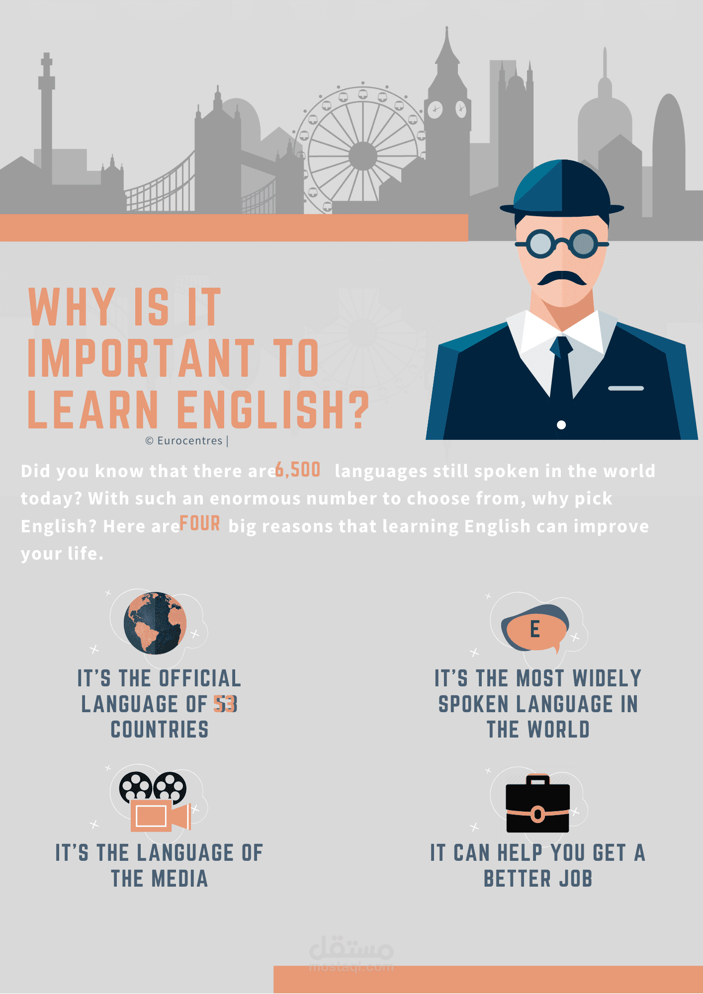 انفوجرافيك