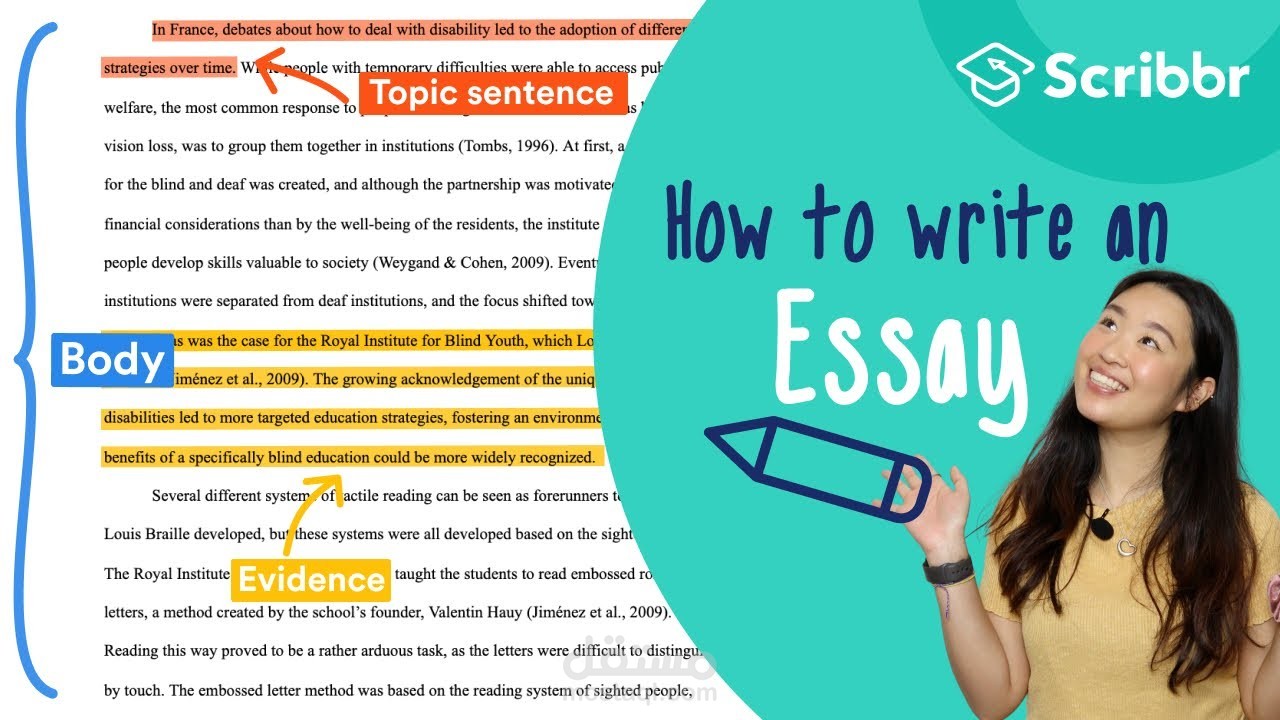 تعليم كتابة النصوص والمقالات باللغة الانكليزية