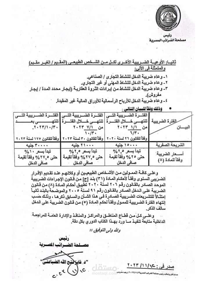 مراجعة واعتماد الاقرار الضريبى ضريبة الدخل