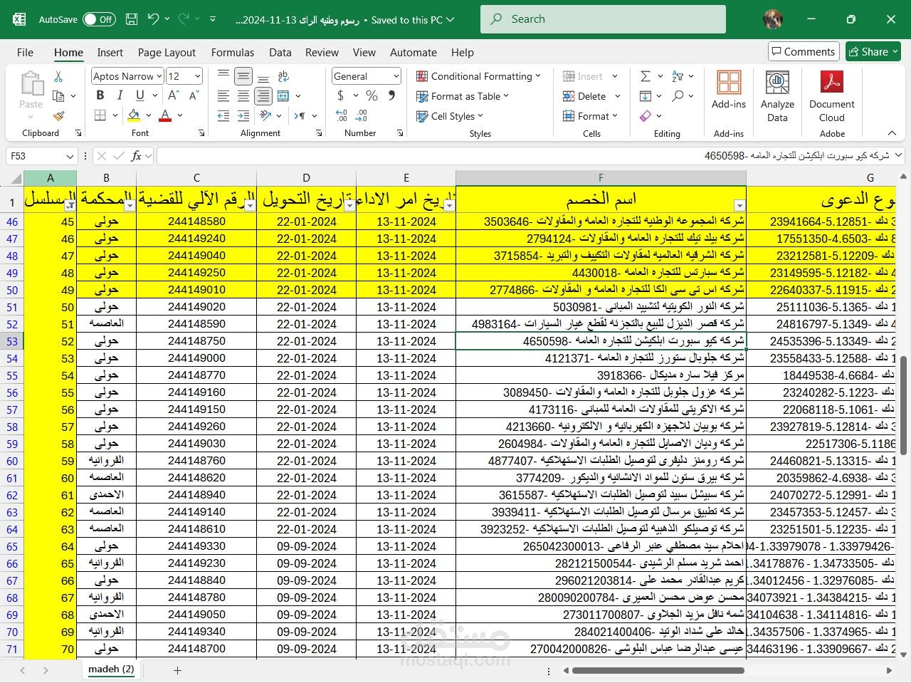 تنسيق شيتات اكسيل وعمل المعادلات