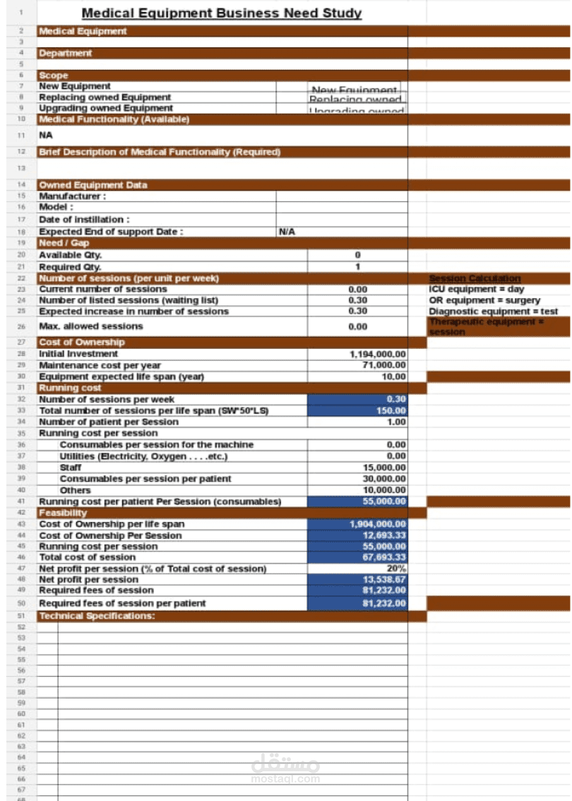 Medical equipment business case study